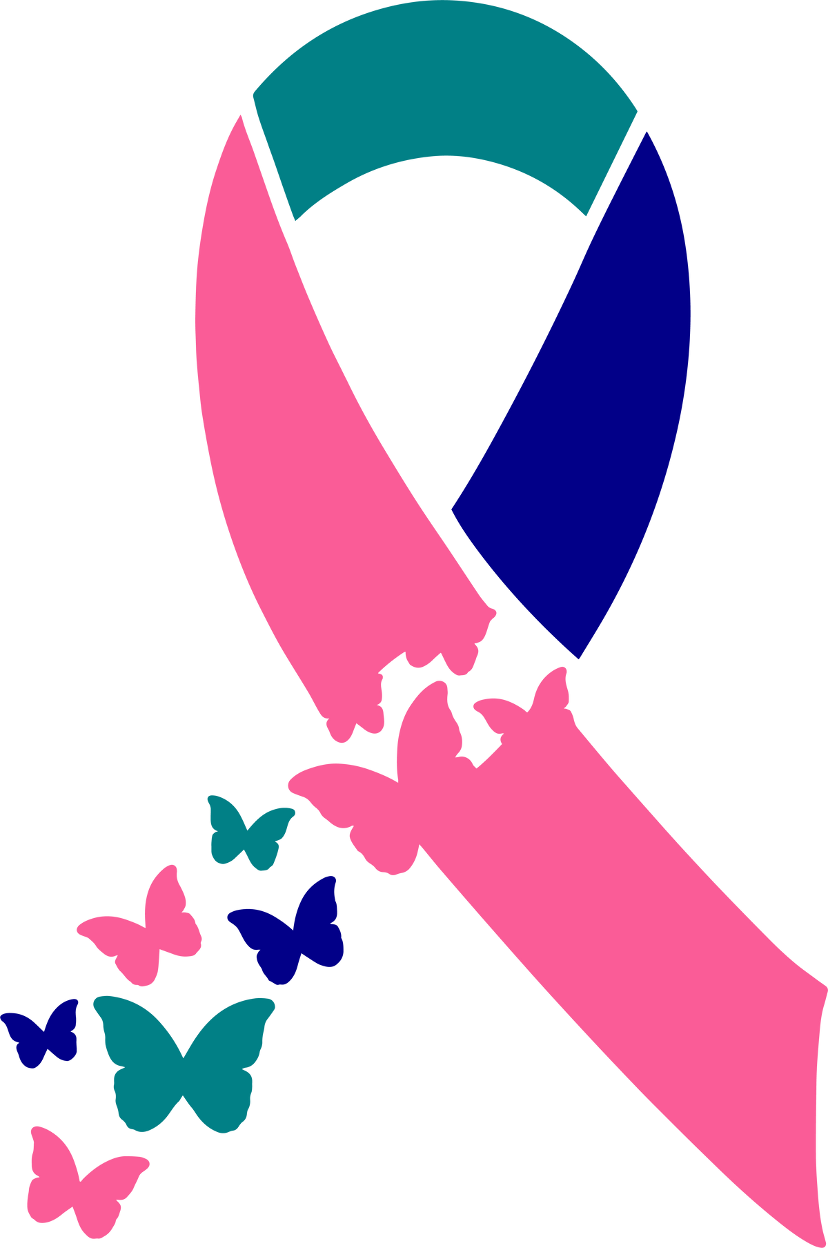 Thyroid Cancer Awareness